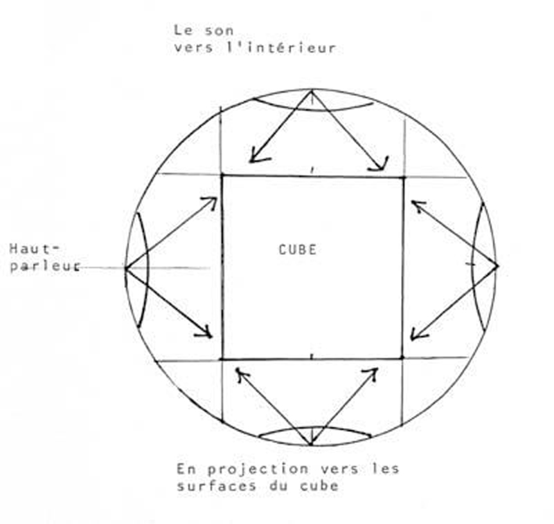 land_art